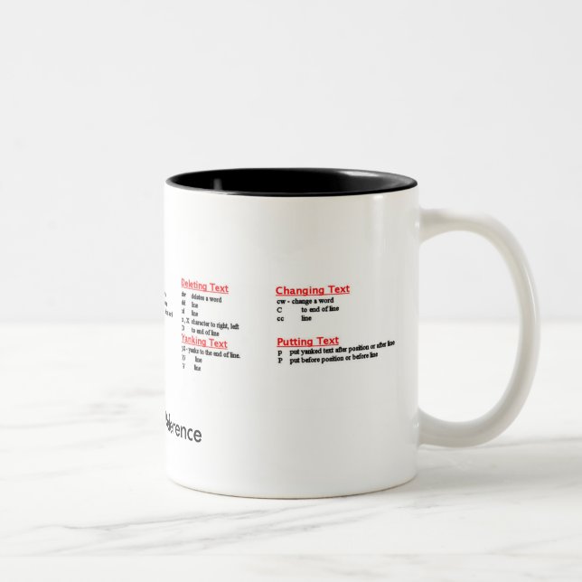 2 Couleurs vi tasse de référence rapide (Droit)