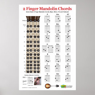2 Finger Mandolin Akkord Chart Pracster Poster
