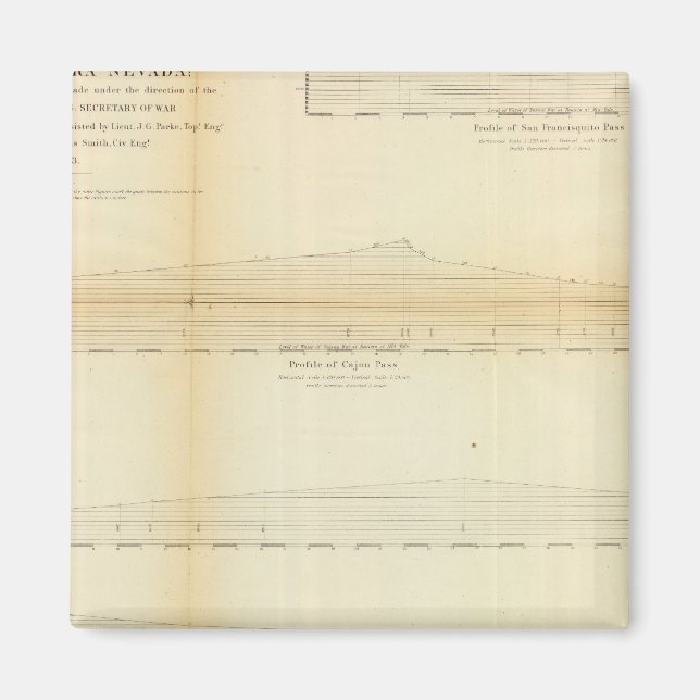 2 Profile, Pass in der Sierra Nevada Magnet (Vorne)