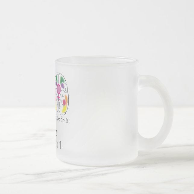 2 Seiten-mattierte Tasse (Rechts)