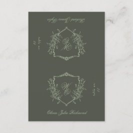 2 x Ausschneiden im Halbwertszimmer Wappen Platzka