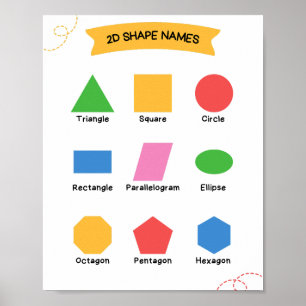2D-Form heißt Schulbildung für Bildung Poster