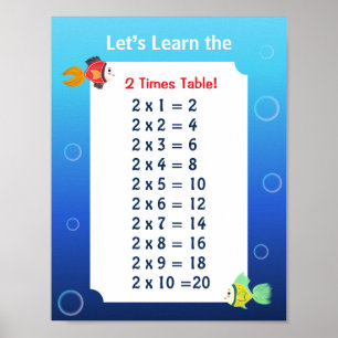 2er-Reihe Poster für Kinder Ozean-Mathematik