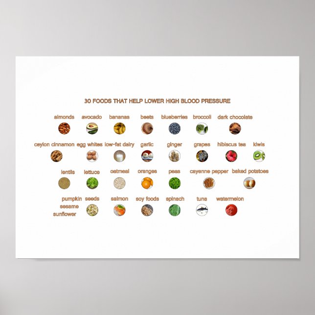 30 Lebensmittel für Bluthochdruck Leichte Naturweg Poster (Vorne)