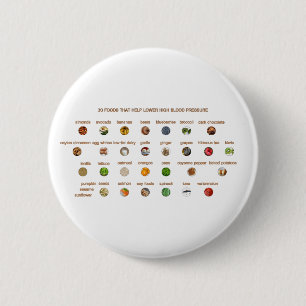 30 Lebensmittel senken Bluthochdruck EZ Natural Wa Button