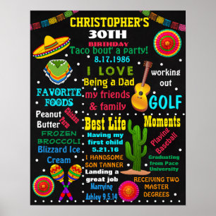 30e Anniversaire adulte Fiesta panneau de tableau