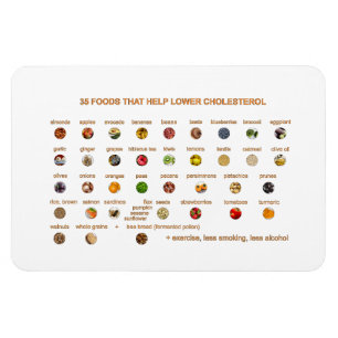 35 Lebensmittel, die zur Senkung des Cholesterinsp Magnet