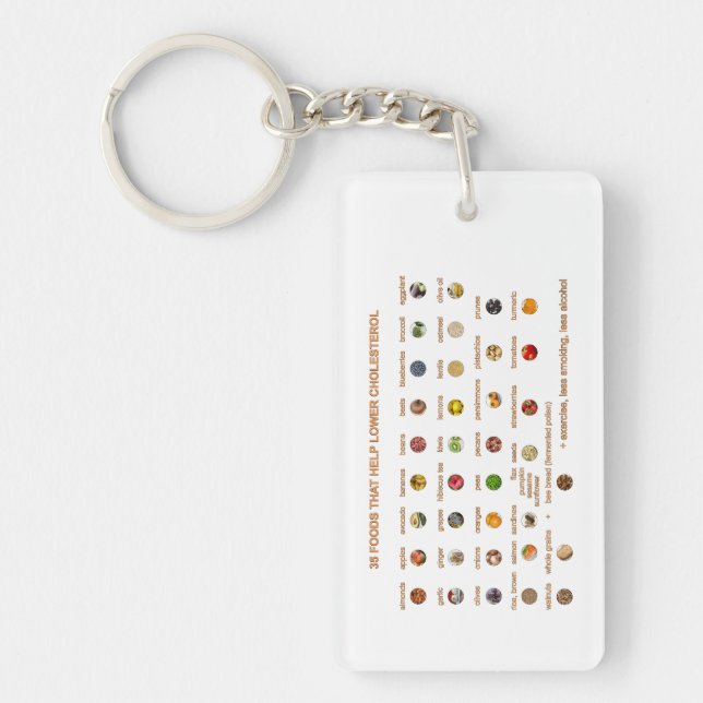 35 Meilleurs aliments qui aident à réduire le chol (Devant)