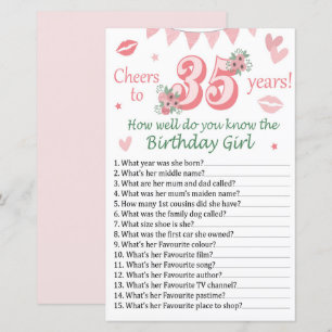35. Wie gut kennst du das Geburtstagsmädchen?