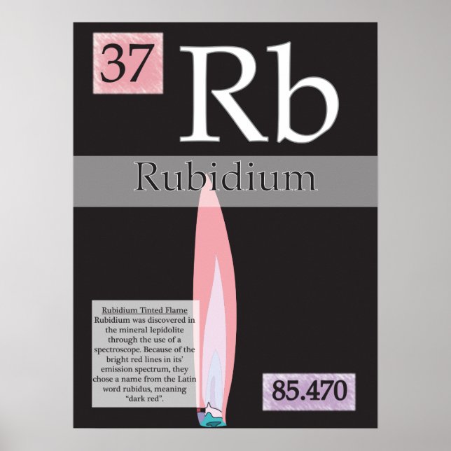 37. Periodische Tabelle der Elemente (Rb) Poster (Vorne)