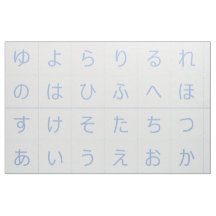 3,75" Hiragana Baby Blocks Faces Blue Segaiha