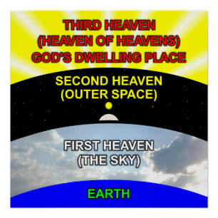 3 Himmel Poster