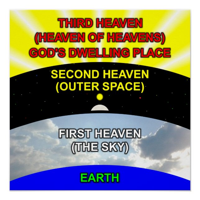 3 Himmel Poster (Vorderseite)