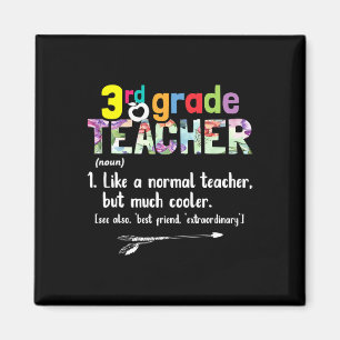 3. Klasse Lehrer zurück zu Schulspende 3. Klasse T Magnet