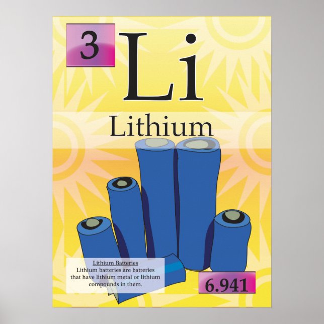 3. Lithium (Li) Periodische Tabelle der Elemente Poster (Vorne)