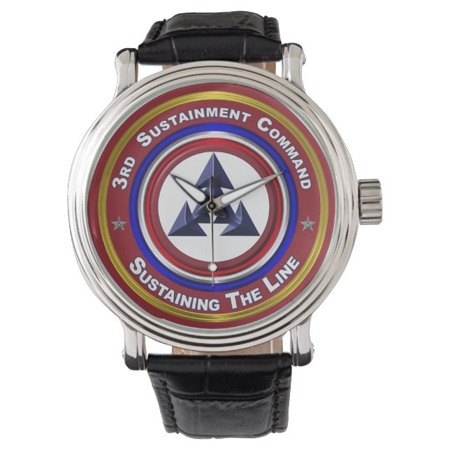 3. Nachhaltigkeitsbefehl Armbanduhr (Vorderseite)