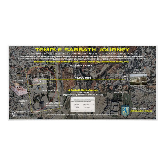 3. Tempel - Sabbath Journey Distance Poster (Vorderseite)