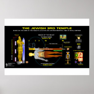 3. Tempelbild Poster