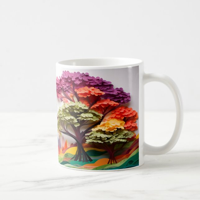 3D-Struktur Kaffeetasse (Rechts)
