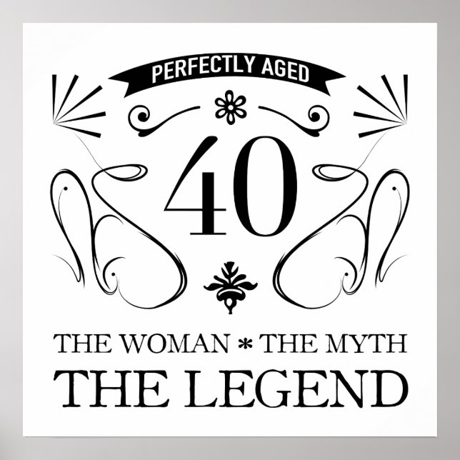 40. Geburtstag für Frauen Poster (Vorne)