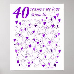 40. Geburtstag Gästebuch Poster