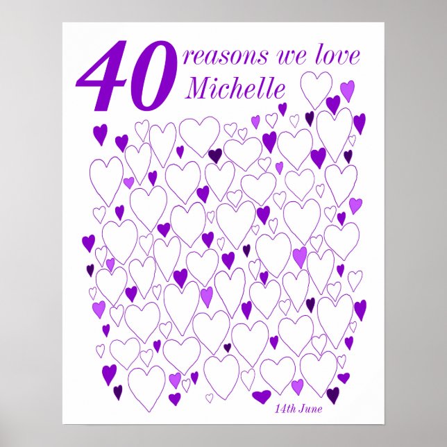 40. Geburtstag Gästebuch Poster (Vorne)