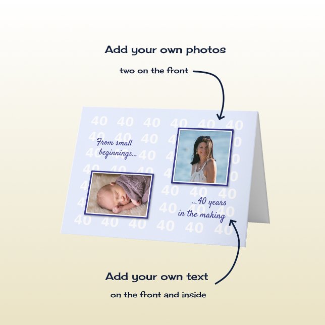 40. Geburtstag Ihre Fotos und Text blau Karte (Von Creator hochgeladen)