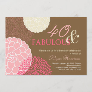 40. Geburtstags-Party-Einladung 40 und Einladung