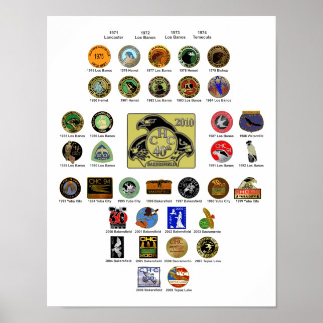 40 Jahre Poster (Vorne)