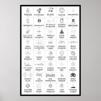 40 Mathematikerplakat Poster
