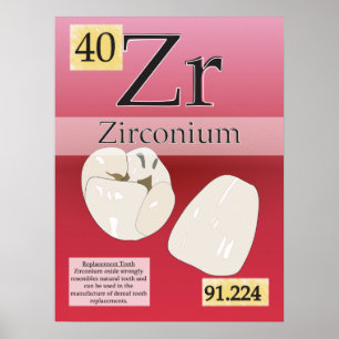 40. Zirconium (Zr) Tableau périodique des éléments