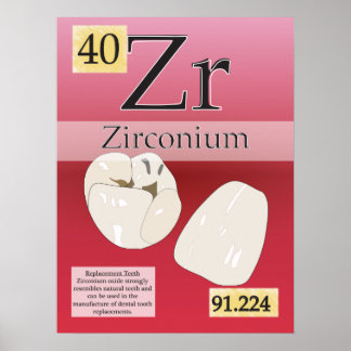 40. Zirconium (Zr) Tableau périodique des éléments