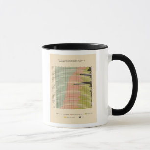 44 Stadtteile 1900 Tasse