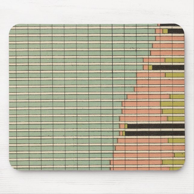 45 Zusammensetzung männliche Bevölkerung 1900 Mousepad (Vorne)