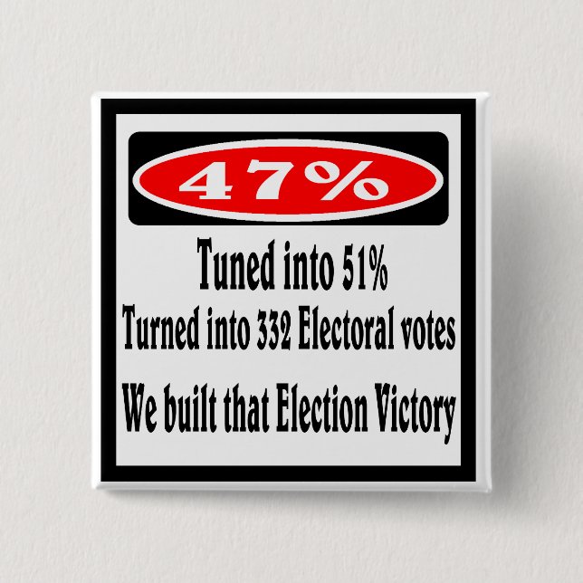 47 Prozent Button (Vorderseite)