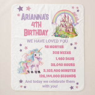 4. Geburtstag Schloss Einhorn für kleine Mädchen  Sherpadecke