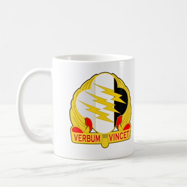 4. Operations-Gruppe 1 Kaffeetasse (Links)