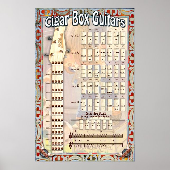 4 String Cigar Box Guitar Chord Chart Poster (Vorne)