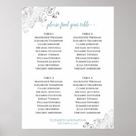 4 Tafelschränke für Hochzeitssitze Aquamarin auf W Poster