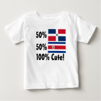 50% Costa Rican 50% Dominikaner 100% niedlich