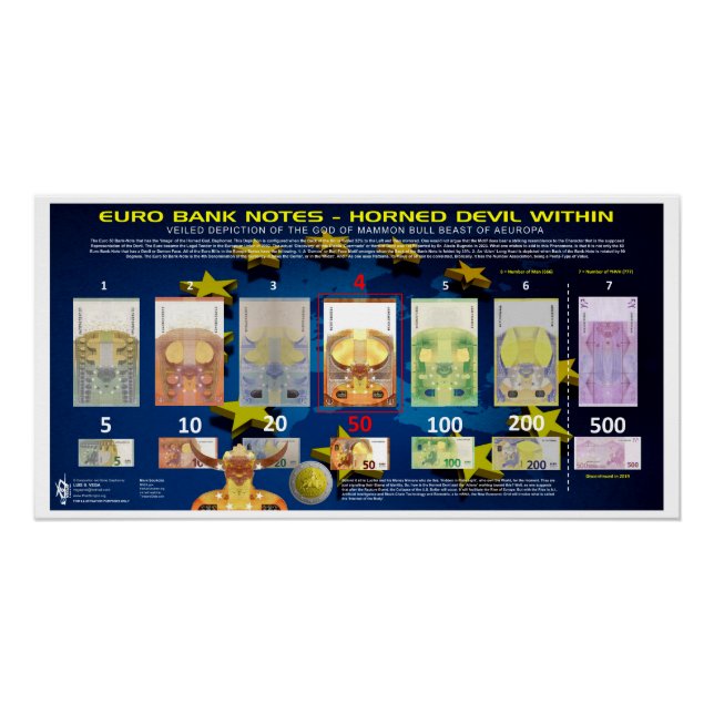 50 Euro Banknote Horned Devil Poster (Vorderseite)