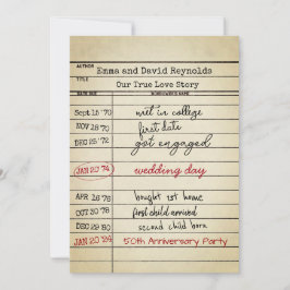 50-jähriges Retro Library Card Karte