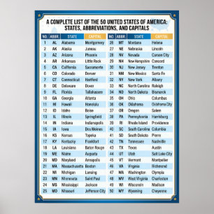 50 nummerierte Vereinigte Staaten von Amerika und Poster