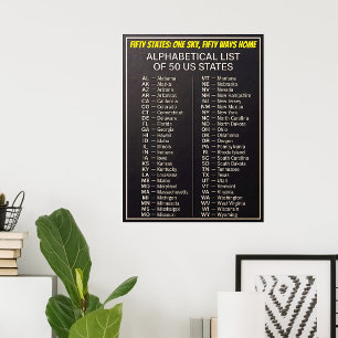 50 US-Bundesstaaten in alphabetischer Reihenfolge Poster