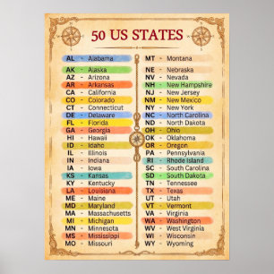 ★ 50 Vereinigte Staaten von Amerika - Retro Vintag Poster