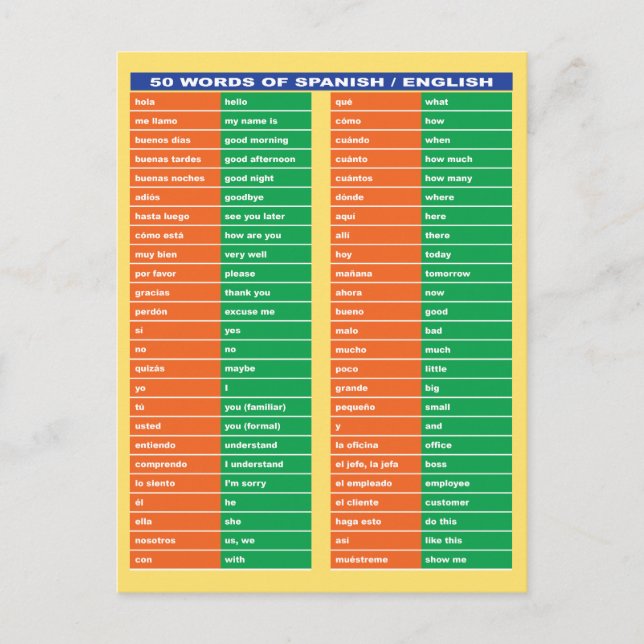50 Wörter in Spanisch und Englisch Diagramm Postkarte (Vorderseite)