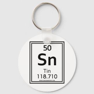 50 Zinn Schlüsselanhänger