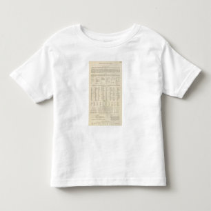 5657 Legende Süddeutschland, Österreich Kleinkind T-shirt