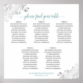 5 auf Weiß Aquamarine Tabelle für Hochzeitssitze Poster