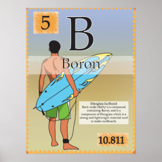 5.Boron (B) Periodische Tabelle der Elemente Poster